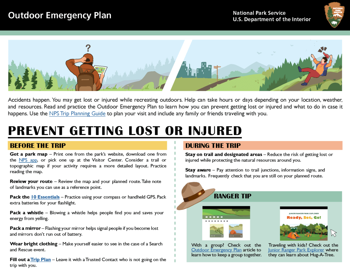 Travel Planning Emergency Medical Group