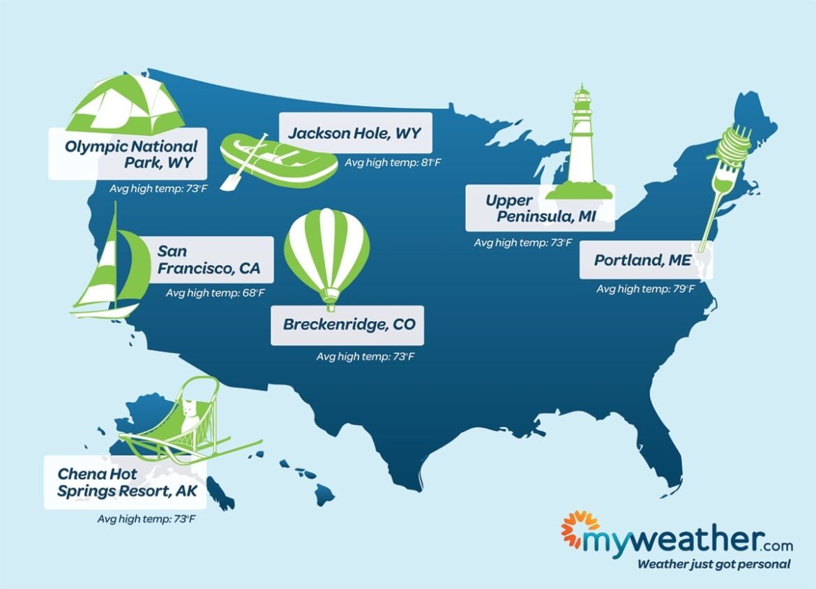 Where is the Coolest Place in the Us During Summer